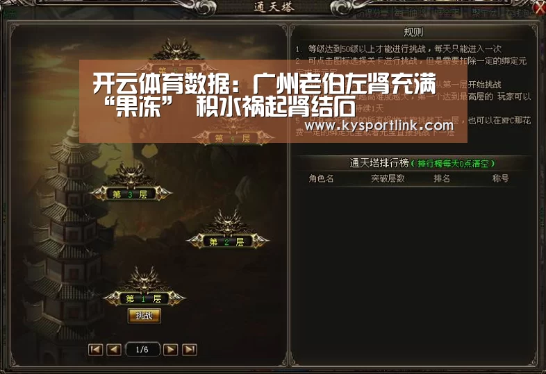开云体育数据:广州老伯左肾充满“果冻” 积水祸起肾结石(图1) 开云直播